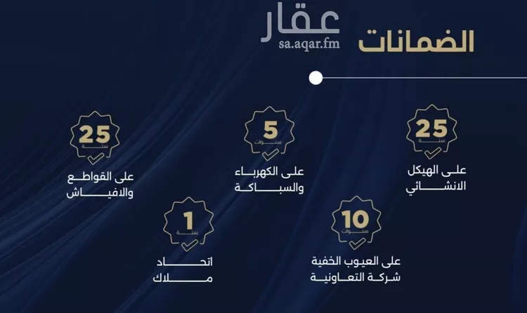 شقة للبيع في شارع محمد الحلبي, حي الياقوت, مدينة جدة, منطقة مكة المكرمة صورة 2