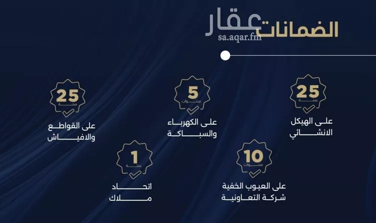 شقة للبيع في شارع عبدالله ابن معيقل, حي الياقوت, مدينة جدة, منطقة مكة المكرمة صورة 4