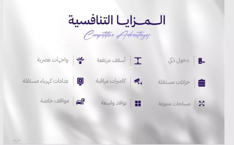 شقة للبيع في شارع النابغه الغنوي, حي المروة, مدينة جدة, منطقة مكة المكرمة صورة 4