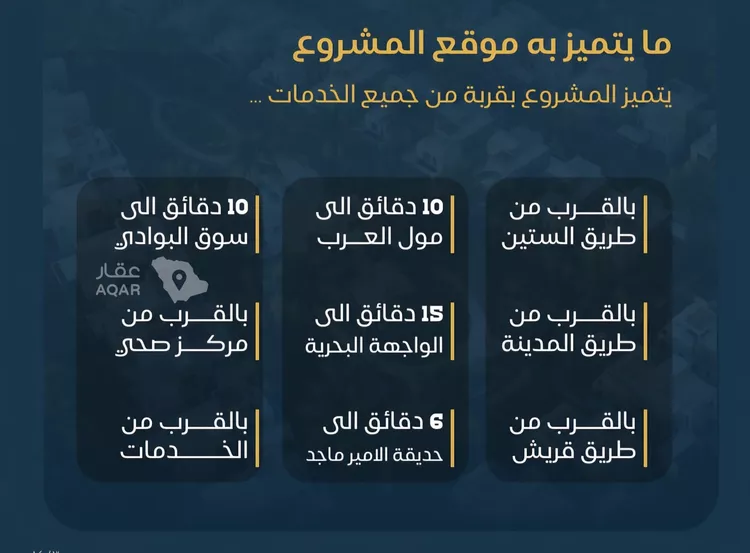 شقة للبيع في شارع محمد بن الخطاب, حي البوادي, مدينة جدة, منطقة مكة المكرمة 4