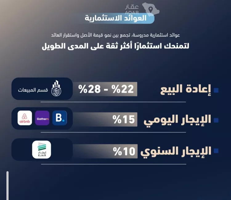 شقة للبيع في حي الربوة, مدينة جدة, منطقة مكة المكرمة صورة 2