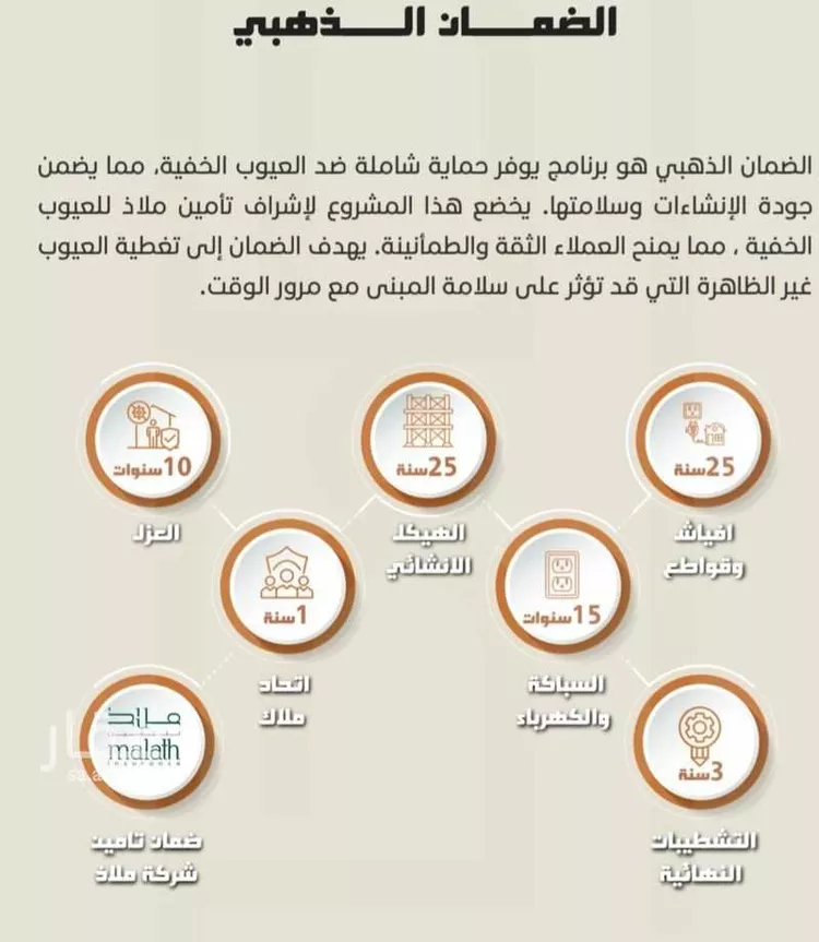 شقة للبيع في شارع العجاج, حي الصفاء, مدينة جدة, منطقة مكة المكرمة صورة 5