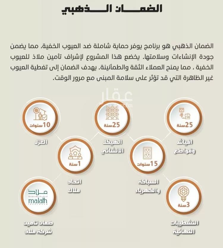 شقة للبيع في شارع تحقيق الامل, حي النهضة, مدينة جدة, منطقة مكة المكرمة صورة 3