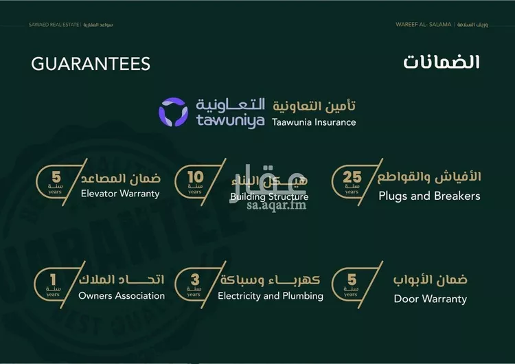 شقة للبيع في شارع علي افندي جميل, حي السلامة, مدينة جدة, منطقة مكة المكرمة صورة 3