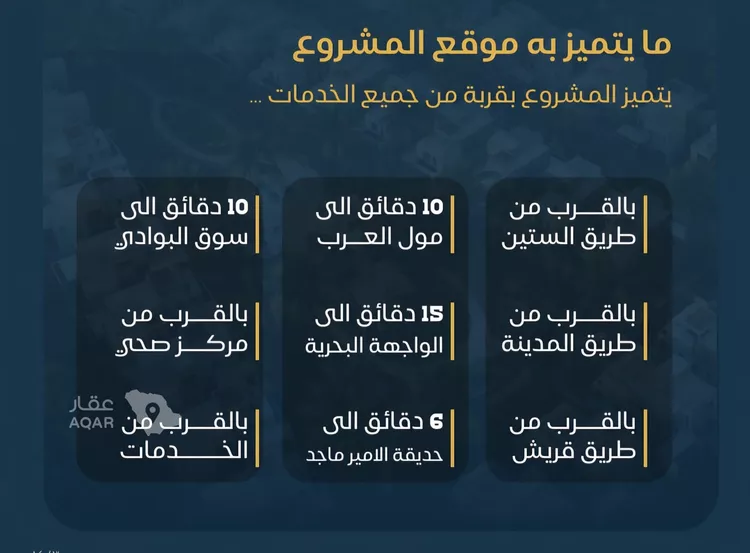 شقة للبيع في شارع عبدالرحمن بن خباب, حي البوادي, مدينة جدة, منطقة مكة المكرمة 3