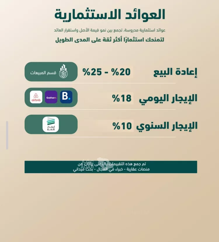 شقة للبيع في شارع مروان العزيز, حي الفيصلية, مدينة جدة, منطقة مكة المكرمة 2