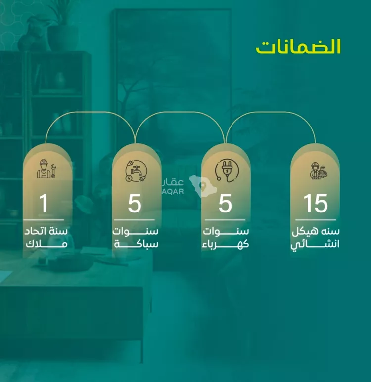 شقة للبيع في حي النزهة, مدينة جدة, منطقة مكة المكرمة صورة 4