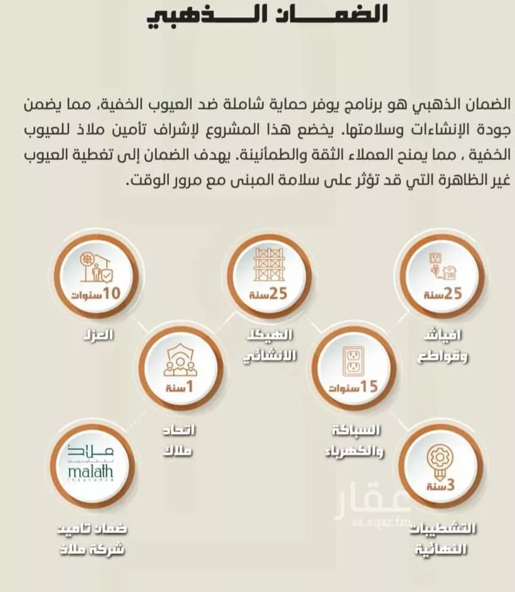 شقة للبيع في شارع عبدالله عروه, حي الصفاء, مدينة جدة, منطقة مكة المكرمة صورة 5