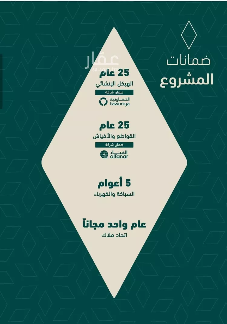 شقة للبيع في شارع شجاع بن وهب, حي السلامة, مدينة جدة, منطقة مكة المكرمة صورة 3