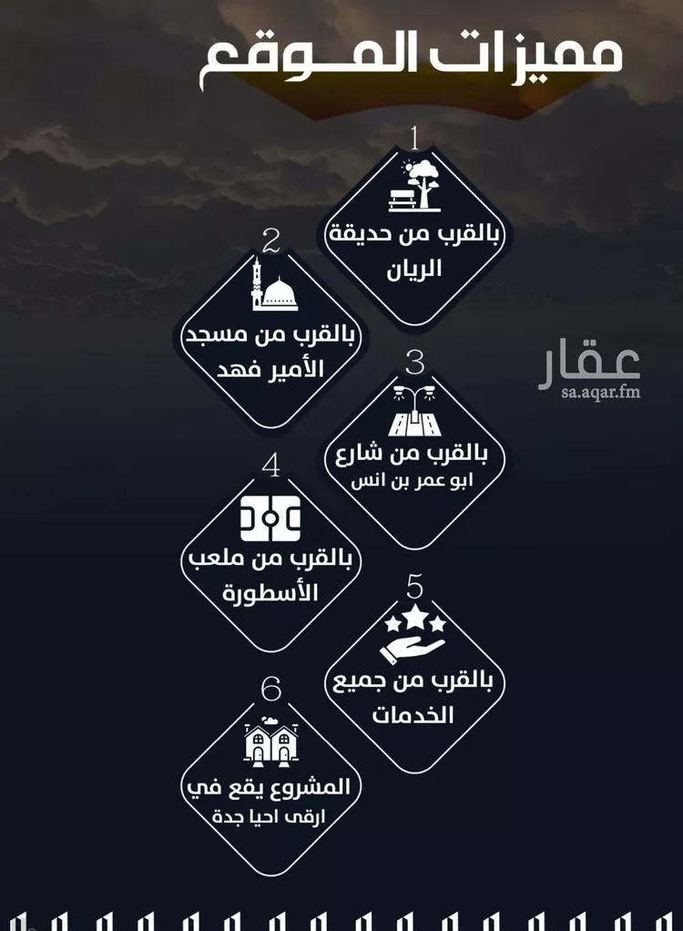 شقة للبيع في شارع وادي الباب, حي الريان, مدينة جدة, منطقة مكة المكرمة صورة 5