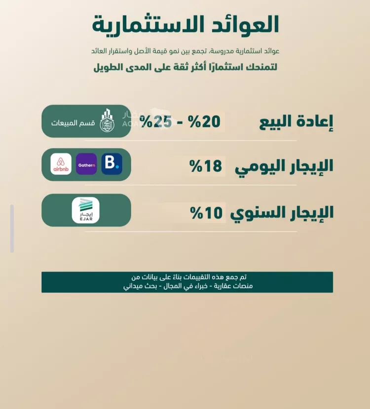 شقة للبيع في شارع مروان العزيز, حي الفيصلية, مدينة جدة, منطقة مكة المكرمة 4