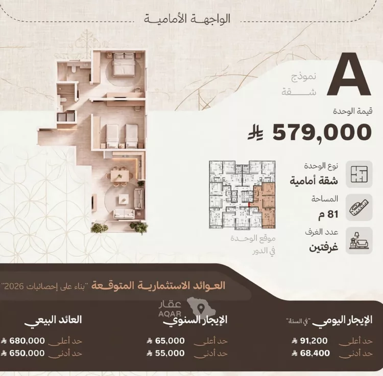 شقة للبيع في شارع التصنيع, حي النهضة, مدينة جدة, منطقة مكة المكرمة صورة 2