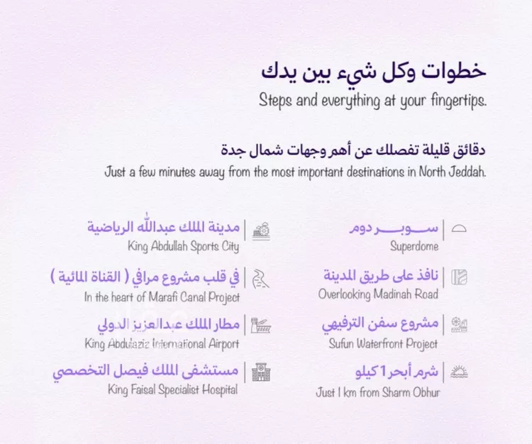 شقة للبيع في حي أبحر الجنوبية, مدينة جدة, منطقة مكة المكرمة صورة 2