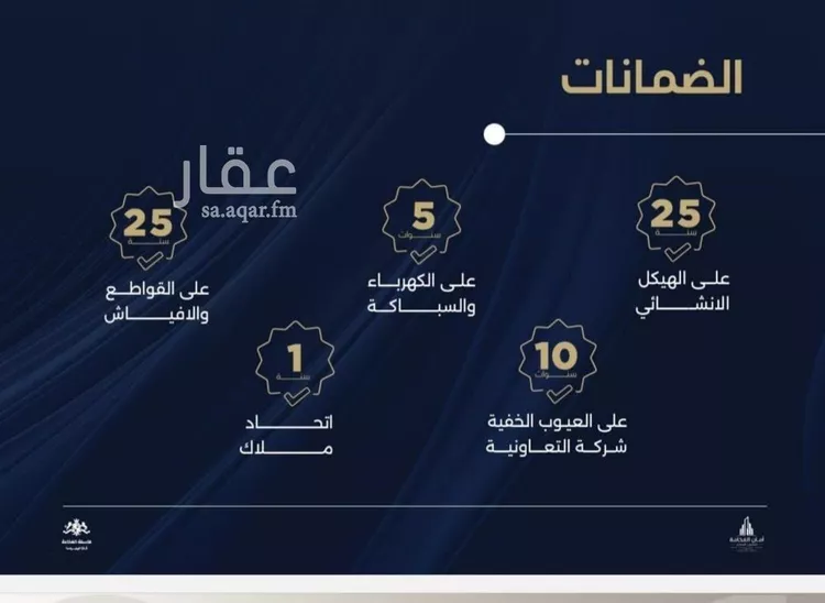 شقة للبيع في شارع احمد بن محمد السديري, حي الياقوت, مدينة جدة, منطقة مكة المكرمة صورة 2