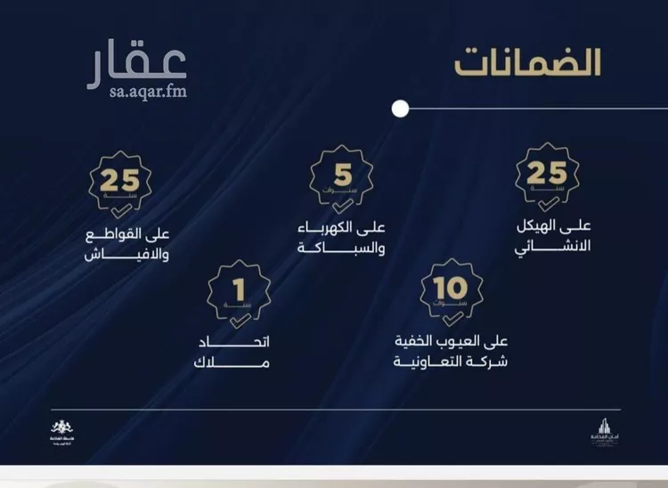 شقة للبيع في شارع احمد بن محمد السديري, حي الياقوت, مدينة جدة, منطقة مكة المكرمة صورة 2