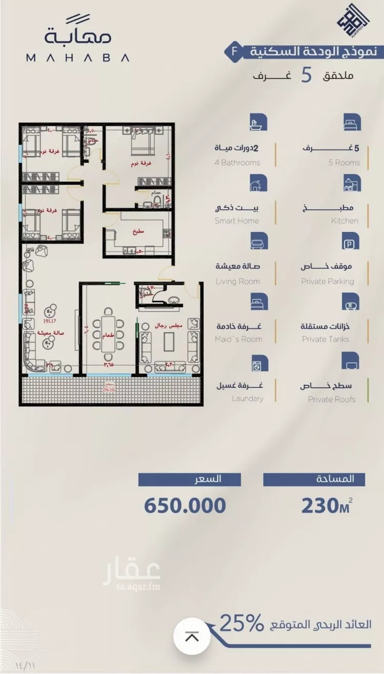 شقة للبيع في شارع برهان الدين الداراني, حي الياقوت, مدينة جدة, منطقة مكة المكرمة صورة 5