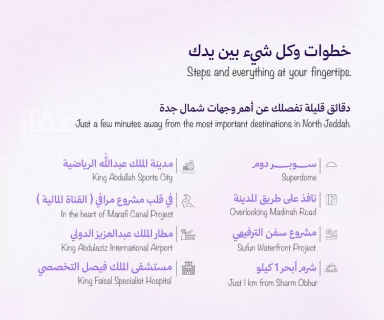 شقة للبيع في حي أبحر الجنوبية, مدينة جدة, منطقة مكة المكرمة صورة 4