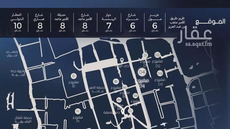 شقة للبيع في شارع قيس بن صعصعه, حي الصفاء, مدينة جدة, منطقة مكة المكرمة صورة 3