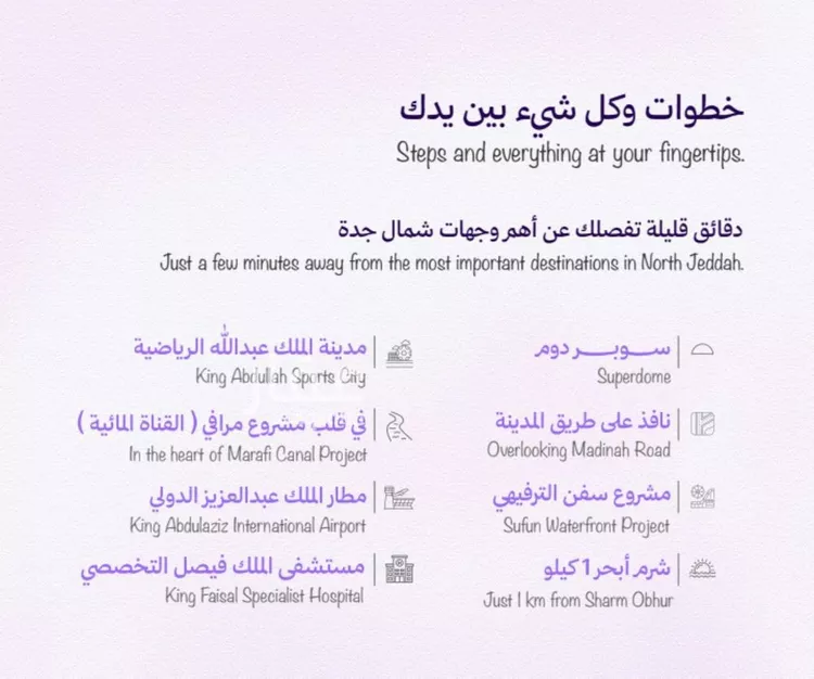 شقة للبيع في حي أبحر الجنوبية, مدينة جدة, منطقة مكة المكرمة صورة 4