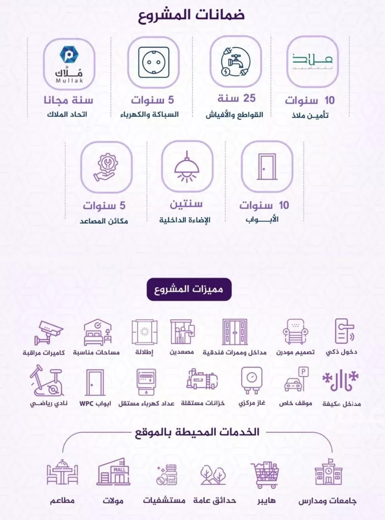 شقة للبيع في شارع احمد بن عيسى الرومي, حي الفيحاء, مدينة جدة, منطقة مكة المكرمة صورة 2