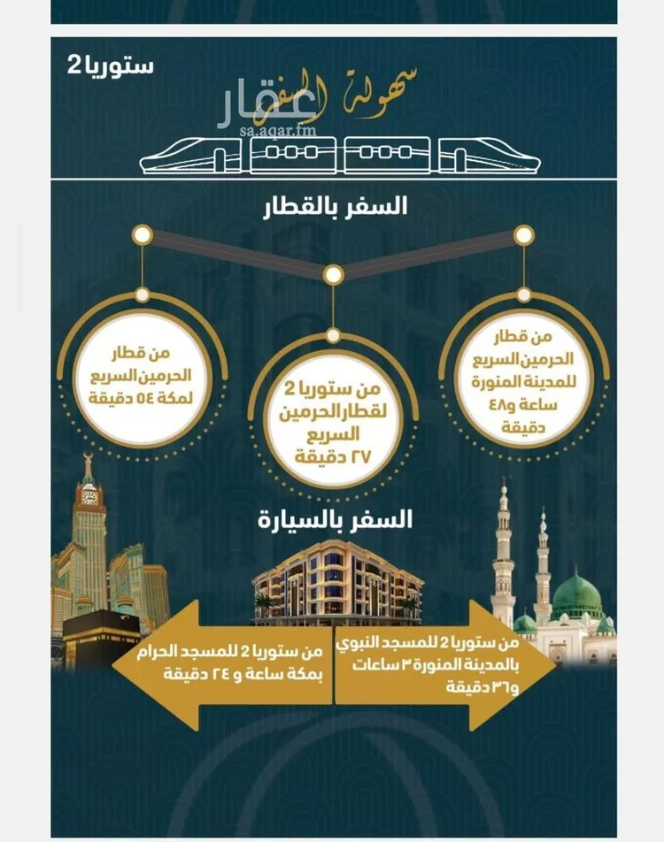 شقة للبيع في شارع أحمد بن علي قدسي, حي الصواري, مدينة جدة, منطقة مكة المكرمة صورة 2