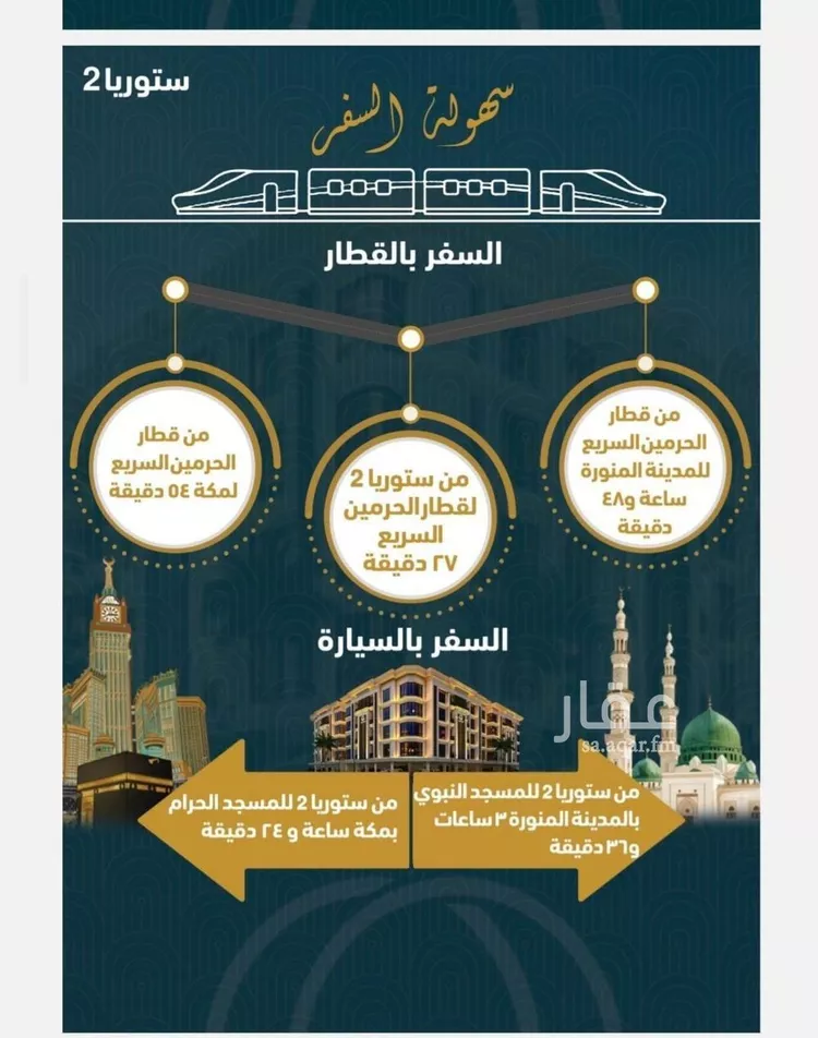 شقة للبيع في شارع شقرون المغراوي, حي الصواري, مدينة جدة, منطقة مكة المكرمة صورة 2