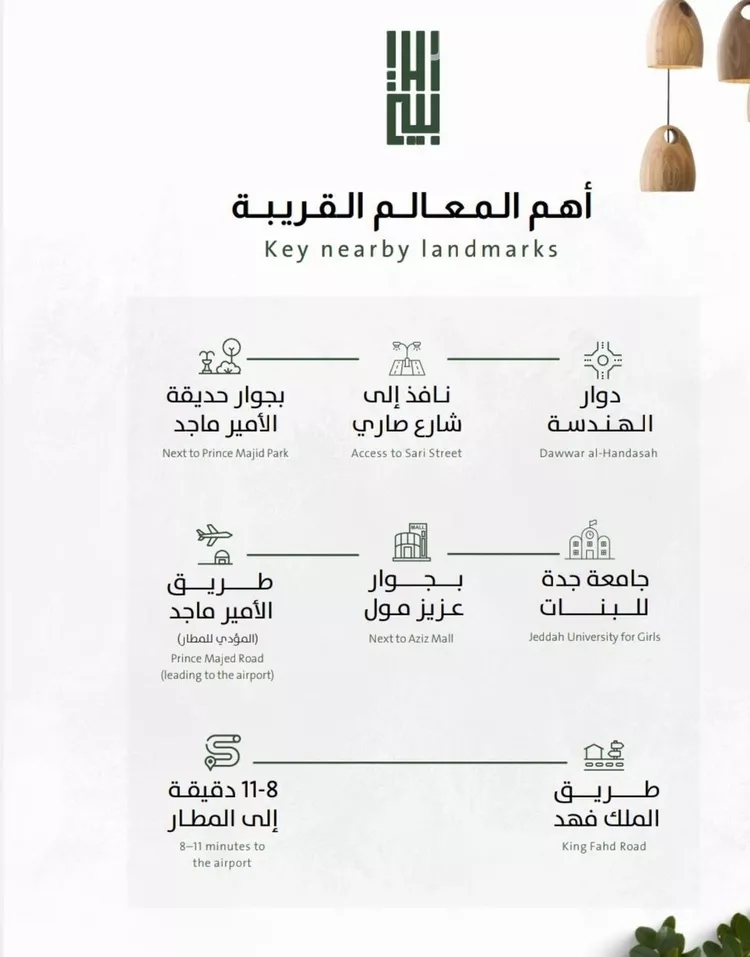 شقة للبيع في شارع ربيعة بن سعد, حي الربوة, مدينة جدة, منطقة مكة المكرمة صورة 4