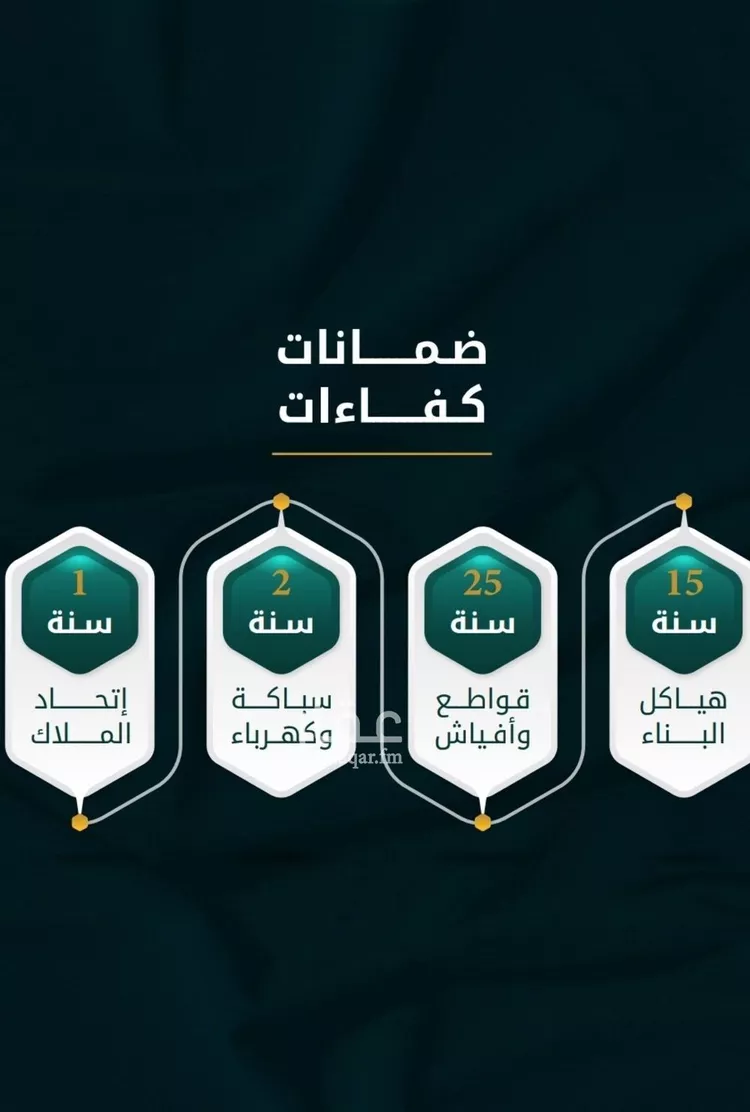 شقة للبيع في شارع الاسود, حي الثغر, مدينة جدة, منطقة مكة المكرمة صورة 3