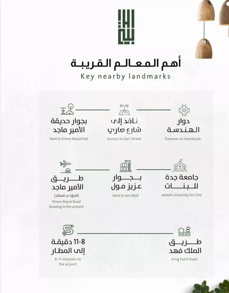 شقة للبيع في شارع ربيعة بن سعد, حي الربوة, مدينة جدة, منطقة مكة المكرمة