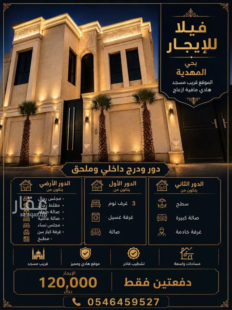 Villa for Rent in Riyadh Al Mahdiyah