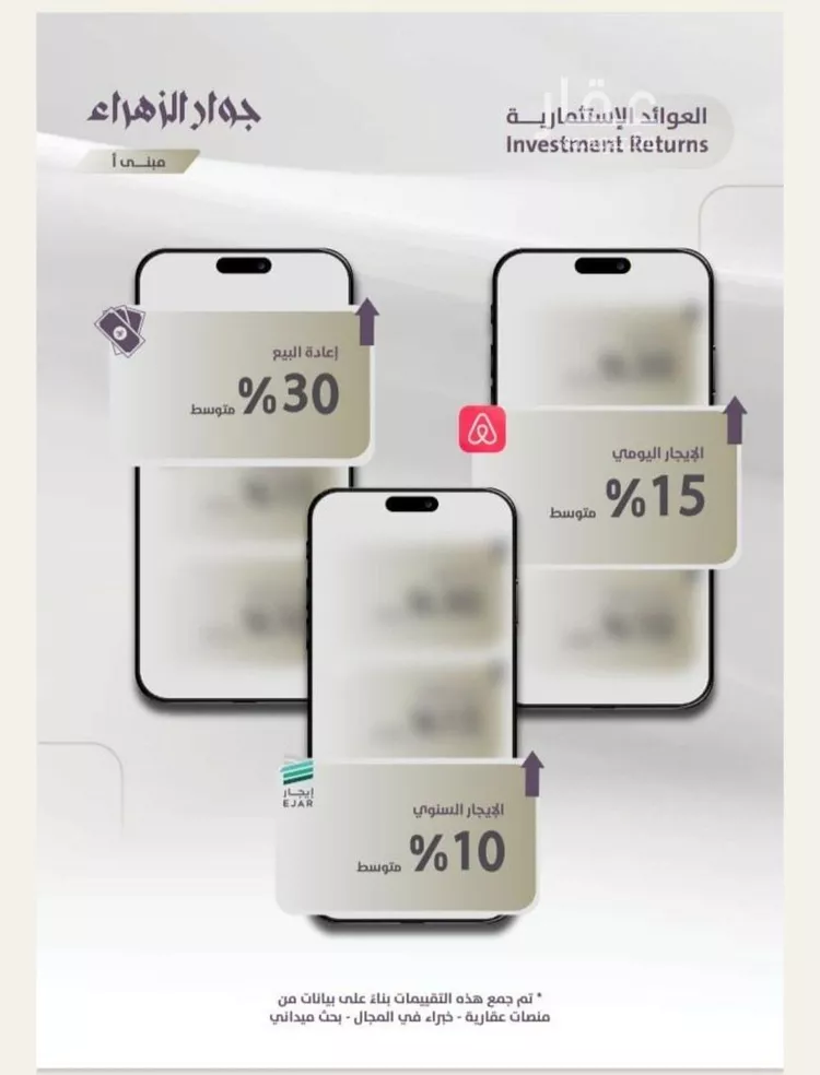 شقة للبيع في شارع عوف الجثممي, حي الزهراء, مدينة جدة, منطقة مكة المكرمة صورة 2