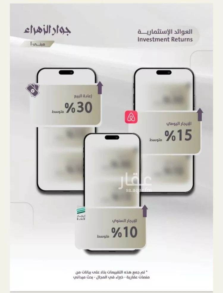 شقة للبيع في شارع عوف الجثممي, حي الزهراء, مدينة جدة, منطقة مكة المكرمة صورة 4