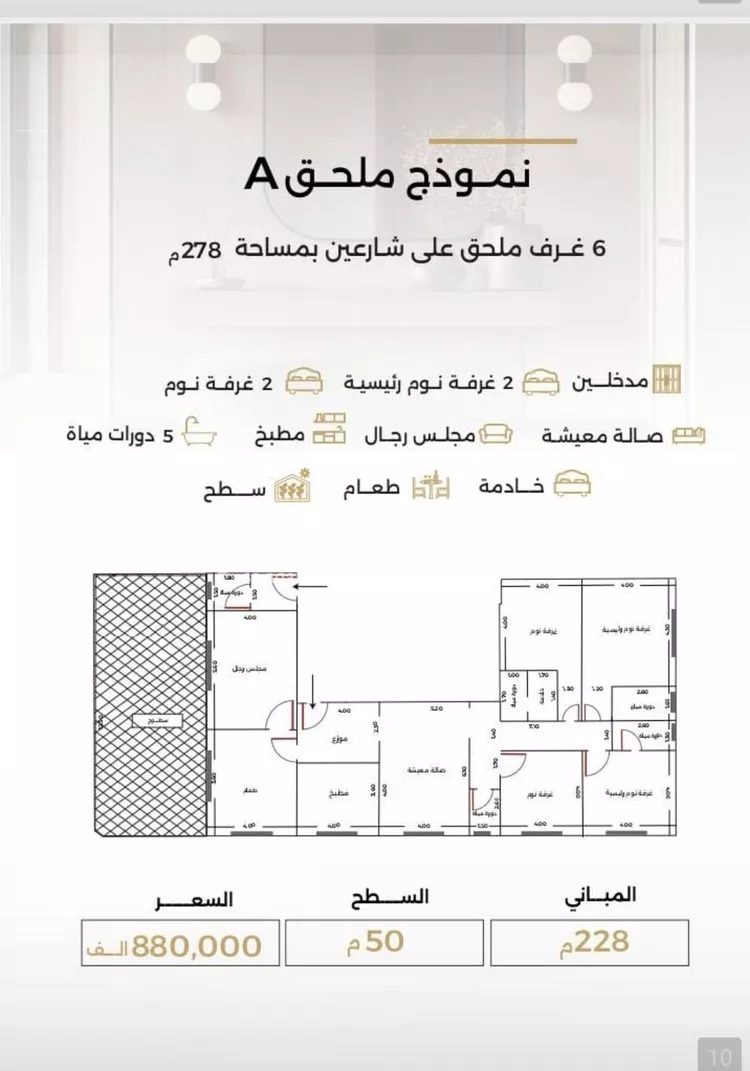 شقة للبيع في شارع الناصر بن الأحمر, حي الصفاء, مدينة جدة, منطقة مكة المكرمة صورة 2