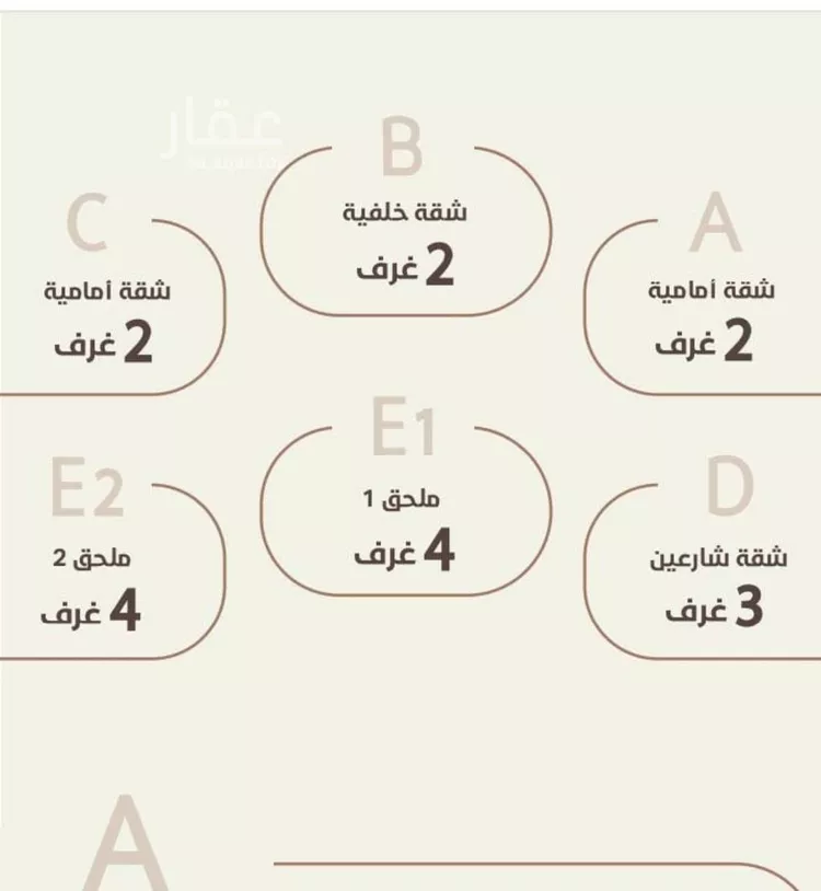 شقة للبيع في شارع احمد محمد السباعي, حي الروضة, مدينة جدة, منطقة مكة المكرمة صورة 2