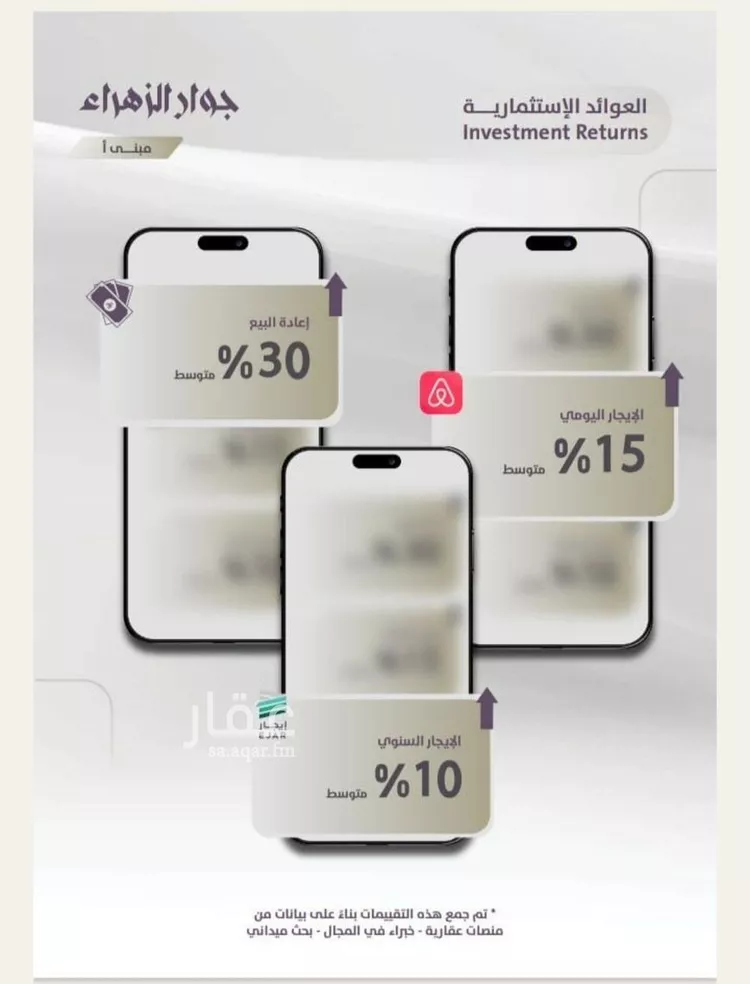 شقة للبيع في شارع عوف الجثممي, حي الزهراء, مدينة جدة, منطقة مكة المكرمة صورة 2