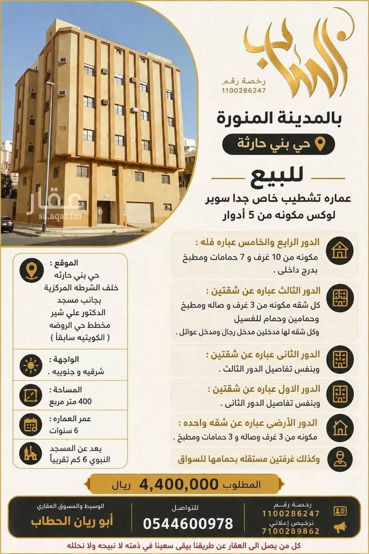 Building for Sale in Medina Bani Harithah