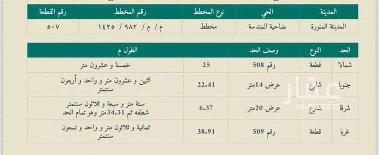أرض للبيع في شارع المندسة 518, حي المندسة, مدينة المدينه المنوره, منطقة المدينة المنورة صورة 3