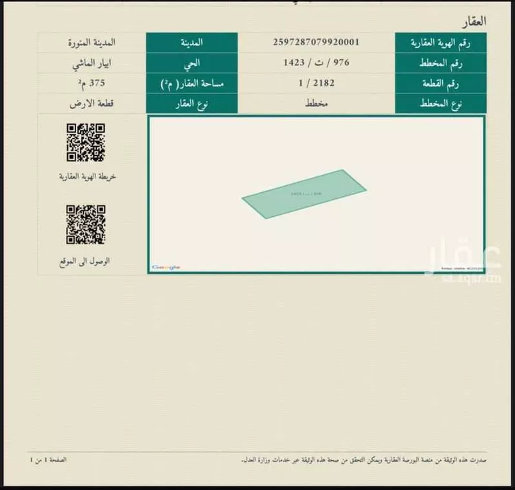 Land for Sale in Medina Khakh