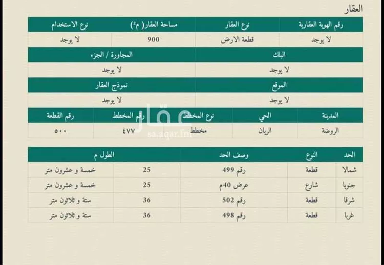 Land for Sale in Al Kharj Industrial Area
