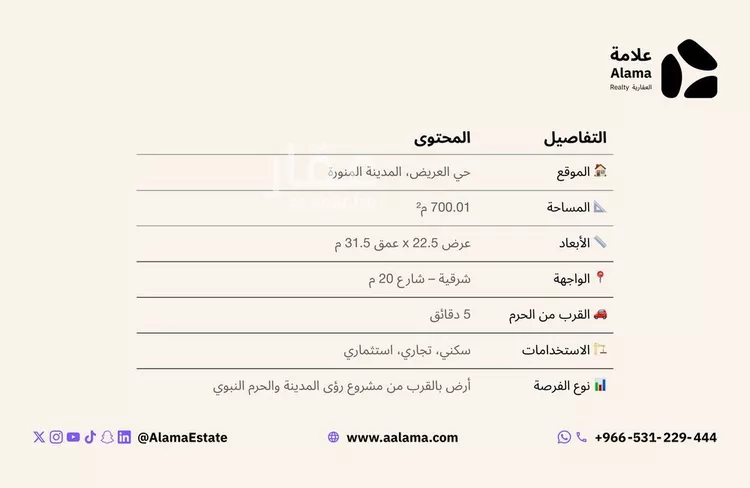 أرض للبيع في شارع عبدالله ابن عمير, حي العريض, مدينة المدينه المنوره, منطقة المدينة المنورة صورة 2