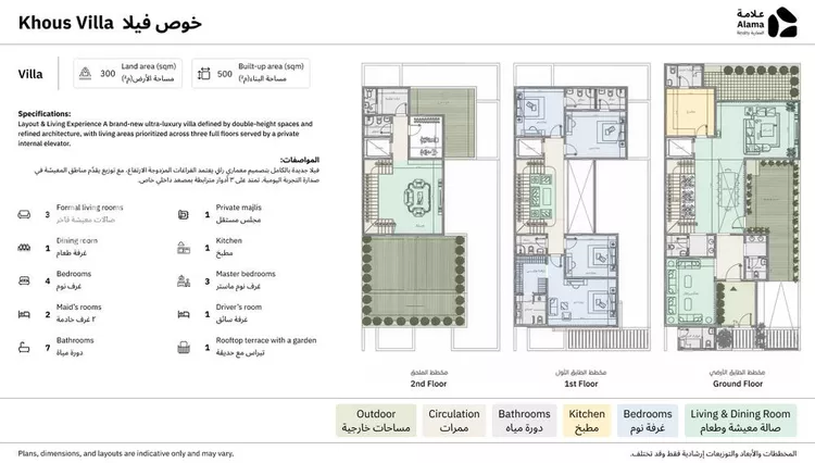 فيلا للإيجار في شارع محمد ابن عبدالوهاب, حي العاصمة, مدينة الدرعية, منطقة الرياض صورة 3