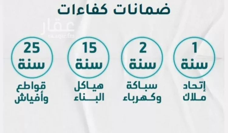 شقة للبيع في شارع عائشه ام المؤمنيين, حي الروضة, مدينة جدة, منطقة مكة المكرمة صورة 2