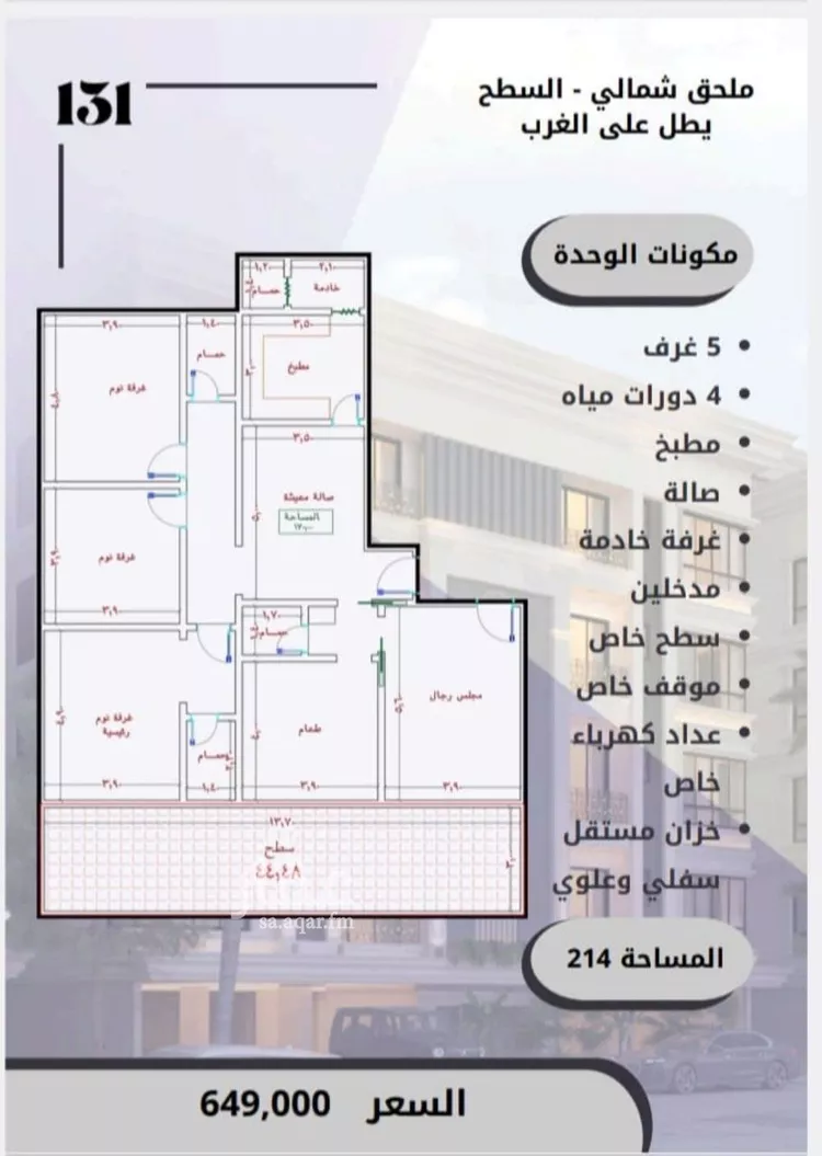 شقة للبيع في شارع الامير عبدالمجيد, حي الصواري, مدينة جدة, منطقة مكة المكرمة صورة 2