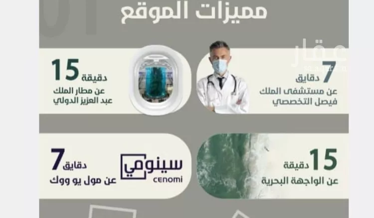 شقة للبيع في شارع احمد محمد السباعي, حي الروضة, مدينة جدة, منطقة مكة المكرمة صورة 5