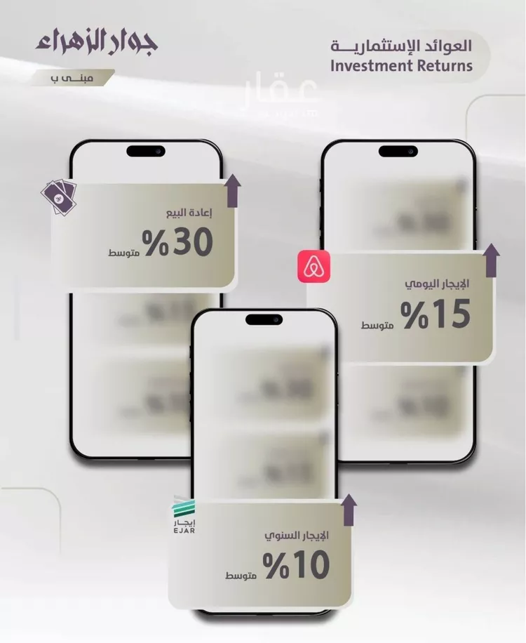 شقة للبيع في شارع عوف الجثممي, حي الزهراء, مدينة جدة, منطقة مكة المكرمة صورة 2