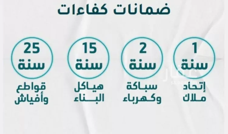 شقة للبيع في شارع عائشه ام المؤمنيين, حي الروضة, مدينة جدة, منطقة مكة المكرمة صورة 2