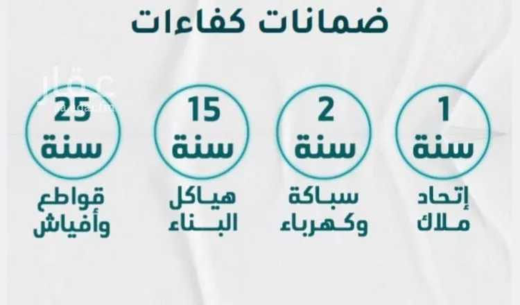 شقة للبيع في شارع عائشه ام المؤمنيين, حي الروضة, مدينة جدة, منطقة مكة المكرمة صورة 2
