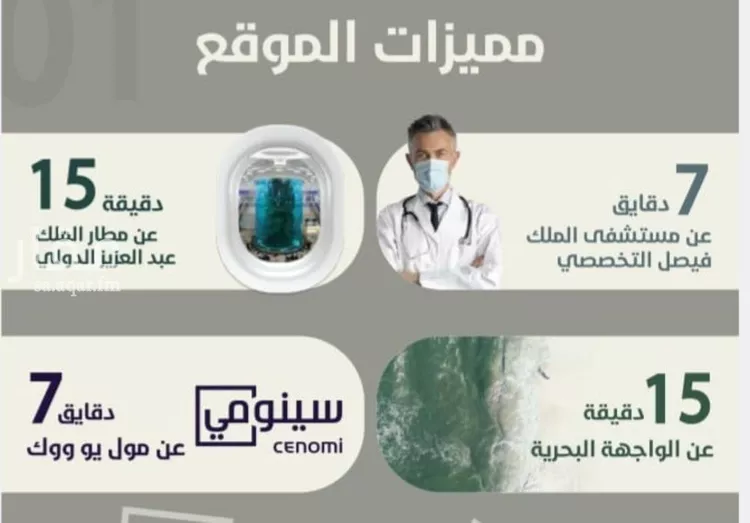 شقة للبيع في شارع احمد محمد السباعي, حي الروضة, مدينة جدة, منطقة مكة المكرمة صورة 5