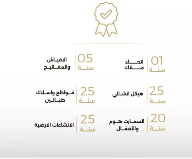 شقة للبيع في شارع الناصر بن الأحمر, حي الصفاء, مدينة جدة, منطقة مكة المكرمة صورة 3