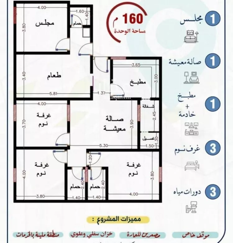 شقة للبيع في شارع محمد بن اسعد العظم, حي النزهة, مدينة جدة, منطقة مكة المكرمة